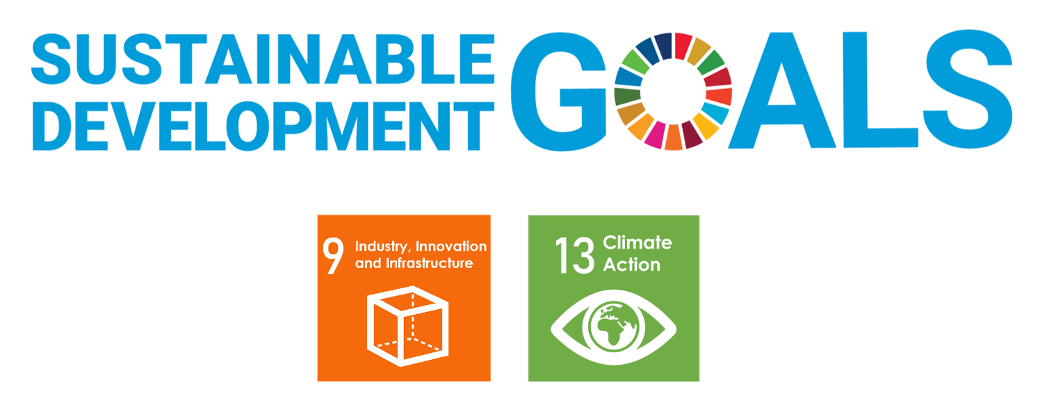 Sustainable Development Goals that apply to ISO 14064