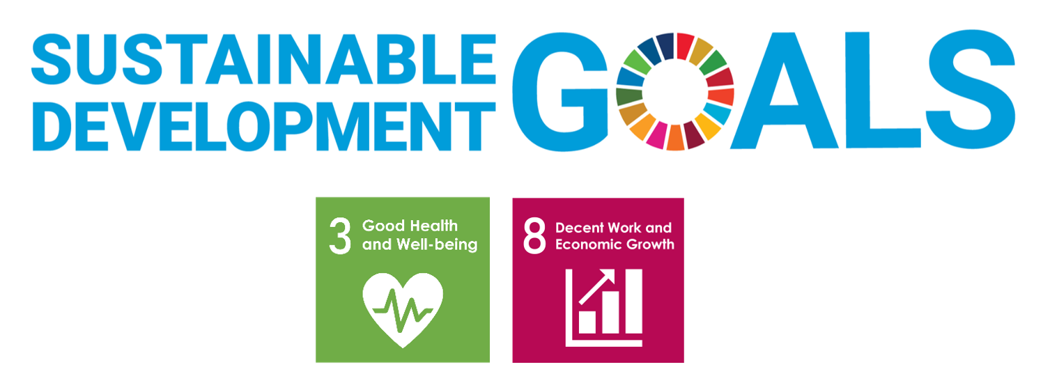 Sustainable Development Goals that apply to ISO 22716