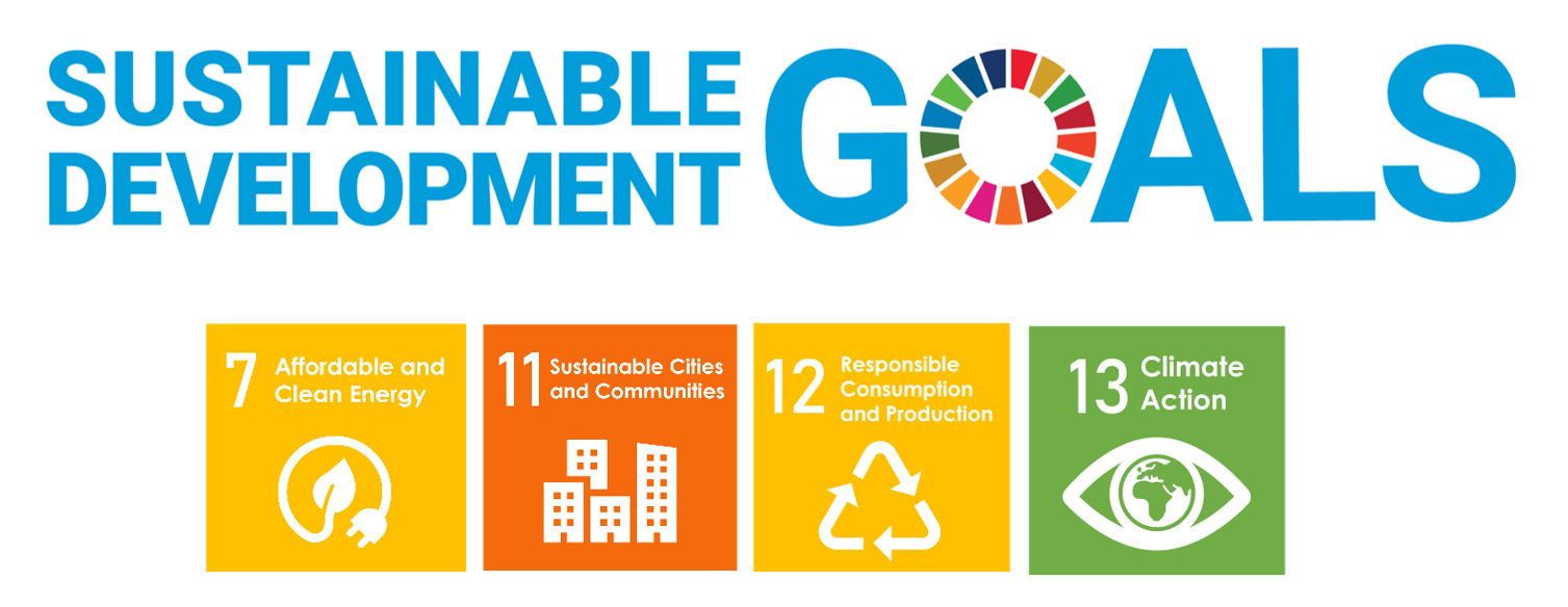 Sustainable Development Goals that apply to ISO 50001